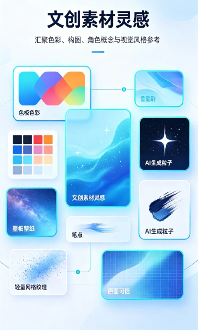 文创素材灵感